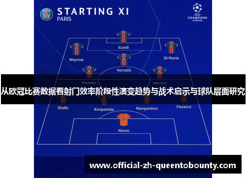 从欧冠比赛数据看射门效率阶段性演变趋势与战术启示与球队层面研究