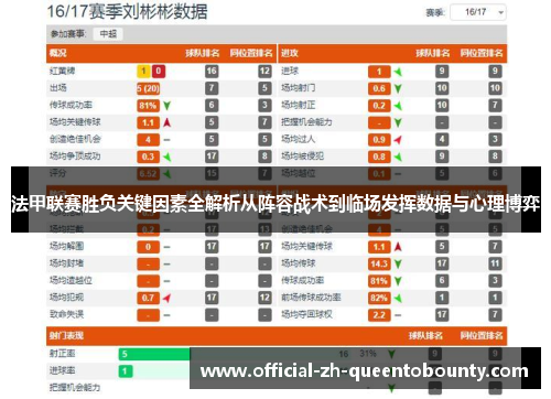 法甲联赛胜负关键因素全解析从阵容战术到临场发挥数据与心理博弈 法甲联赛胜负关键因素全解析从阵容战术到临场发挥数据与心理博弈