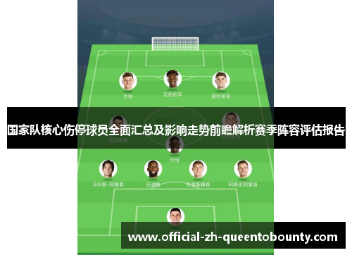国家队核心伤停球员全面汇总及影响走势前瞻解析赛季阵容评估报告