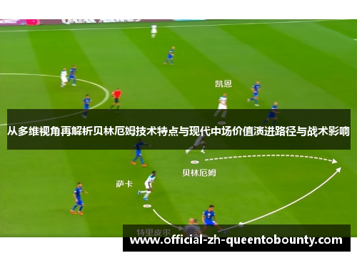 从多维视角再解析贝林厄姆技术特点与现代中场价值演进路径与战术影响 从多维视角再解析贝林厄姆技术特点与现代中场价值演进路径与战术影响