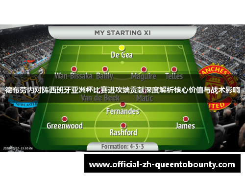 德布劳内对阵西班牙亚洲杯比赛进攻端贡献深度解析核心价值与战术影响 德布劳内对阵西班牙亚洲杯比赛进攻端贡献深度解析核心价值与战术影响