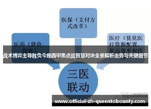 战术博弈主导胜负今晚西甲焦点战智慧对决全景解析走势与关键细节 战术博弈主导胜负今晚西甲焦点战智慧对决全景解析走势与关键细节