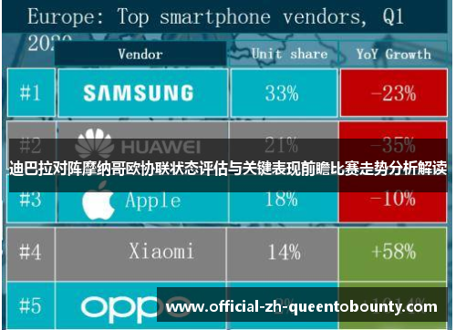 迪巴拉对阵摩纳哥欧协联状态评估与关键表现前瞻比赛走势分析解读