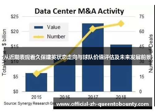 从近期表现看久保建英状态走向与球队价值评估及未来发展前景