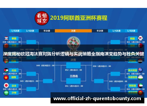 深度揭秘欧冠淘汰赛对阵分析逻辑与实战策略全指南演变趋势与胜负关键