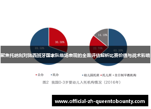 聚焦托纳利对阵西班牙国家队临场表现的全面评估解析比赛价值与战术影响