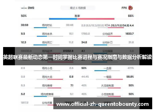 英超联赛最新动态第一时间掌握比赛进程与赛况指南与数据分析解读